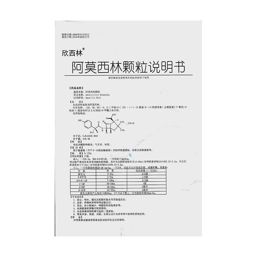 湖南中和 阿莫西林颗粒说明书_价格_副作用_寻医问药药品网